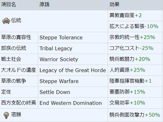 カザンNI.JPG