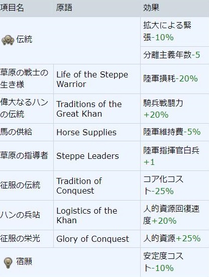 汎用遊牧民NI.JPG