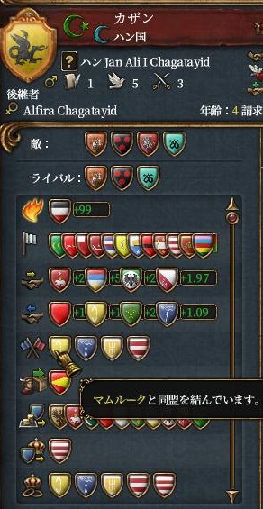 マムルーク同盟.JPG