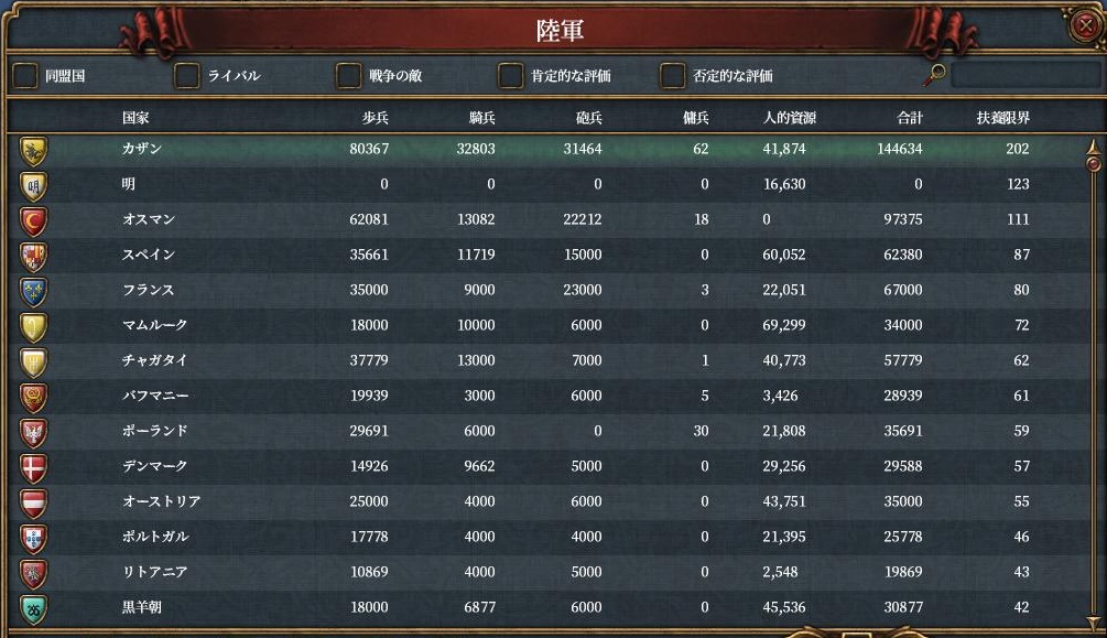 1550 陸軍.JPG