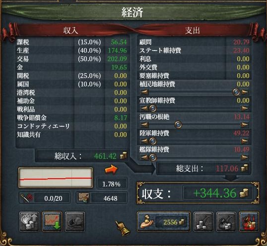 1622 財政.JPG