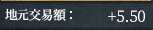 ケープのみTC+仲買人投資.png