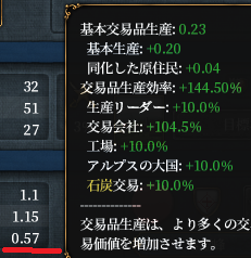 生産額ケープのみTC.png