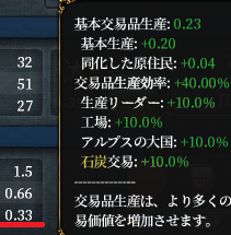 生産額基礎.png