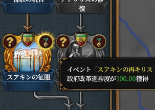エチオピア政府改革.png