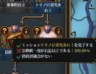 サルピエ統一度.png
