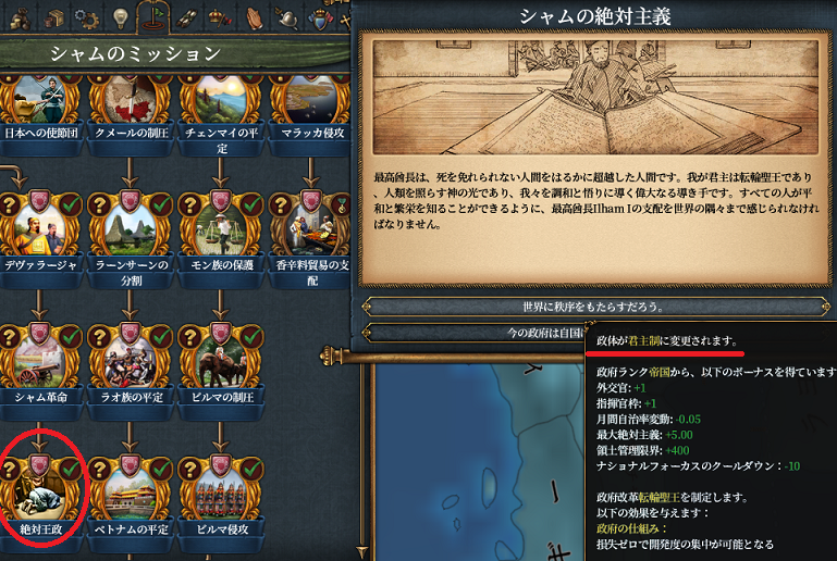 君主制.png