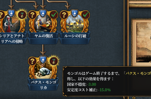不穏度.png