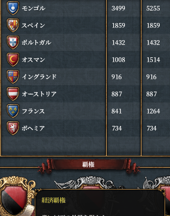経済覇権.png