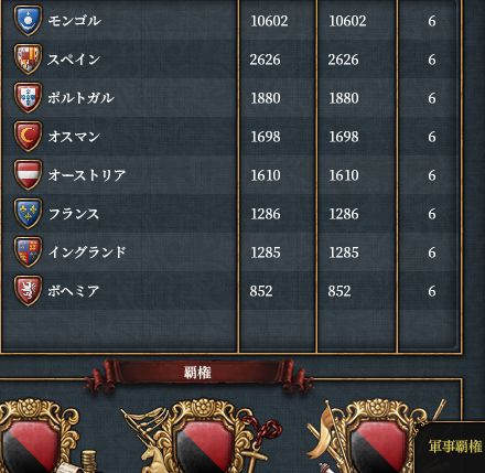 陸上覇権.png
