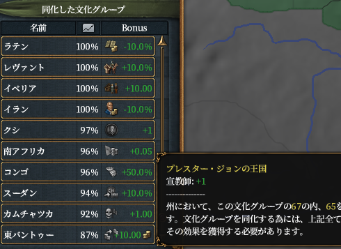 ムガル宣教師.png