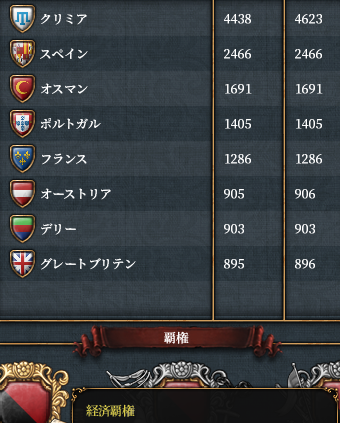 経済覇権.png