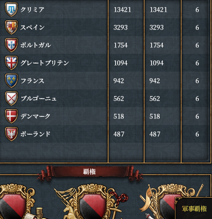 陸上覇権.png