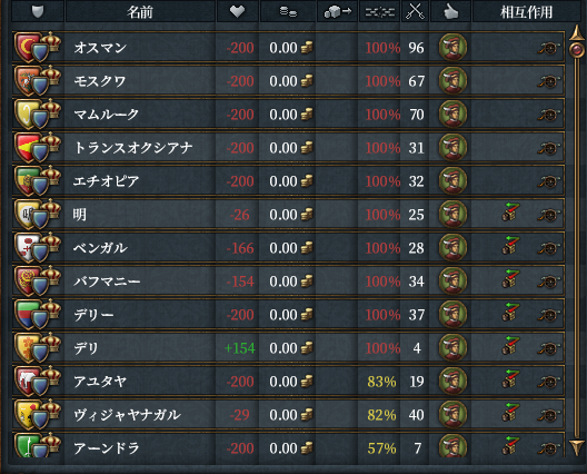 オールスター.png