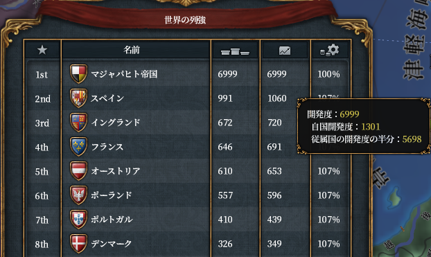 最終列強.png