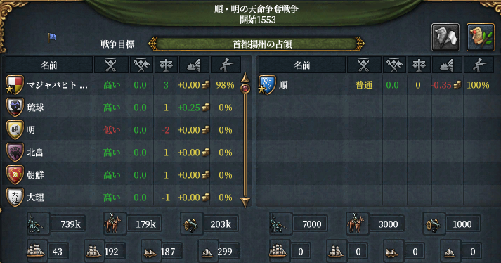 李自成レイプ.png
