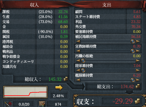 1574財政.png