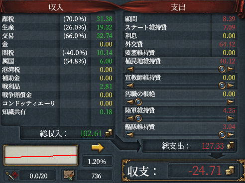 1550財政.png