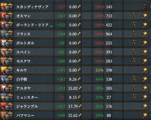 一軍.png