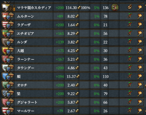 三軍.png