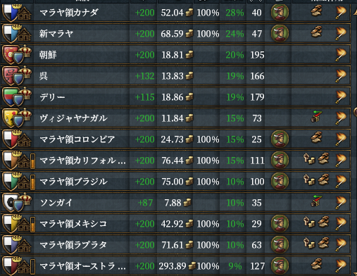 二軍.png