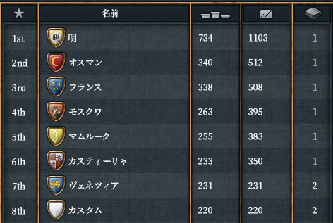 列強.png