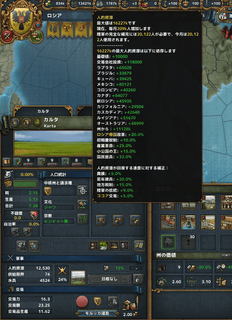 50お金より人的資源がすごいの図.png