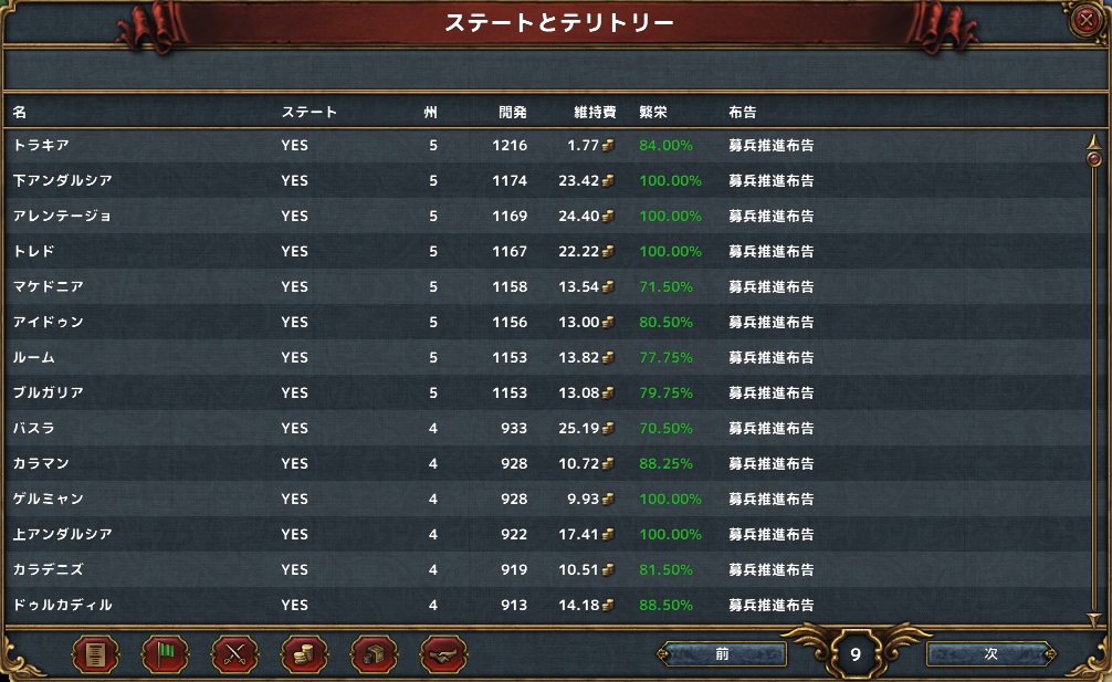 33-ステート開発度.jpg