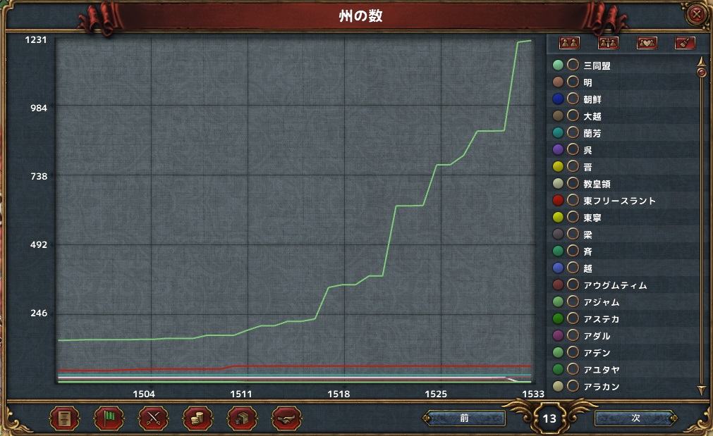 33-州の数.jpg