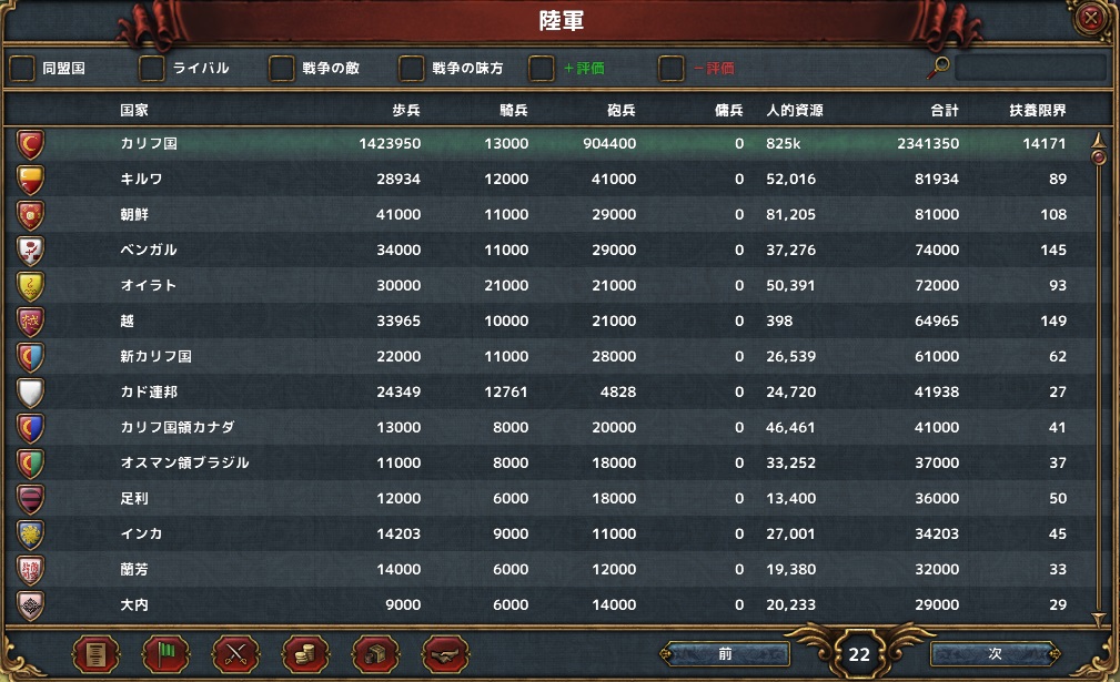 08 陸軍比較.jpg