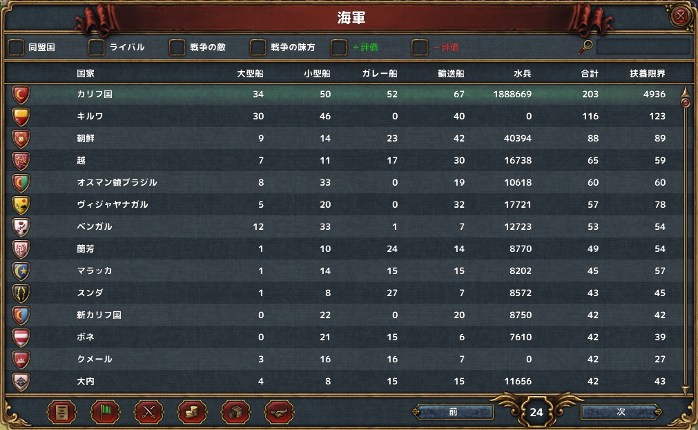 09 海軍比較.jpg