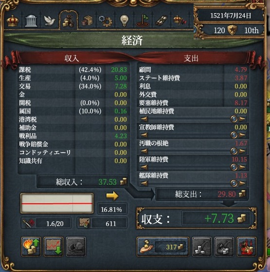 eonomy15.jpg