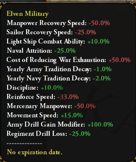 elfmil.png