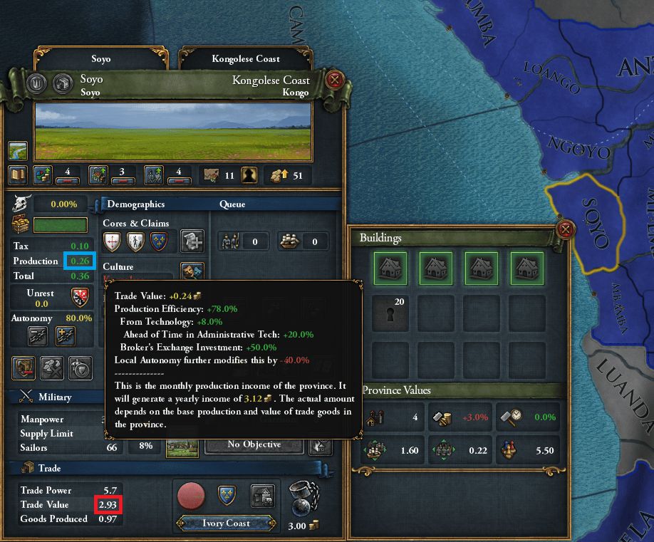 TradeCompanyProductionEfficiency.jpg