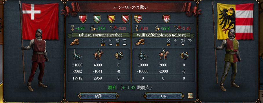 HLV2-2a.png