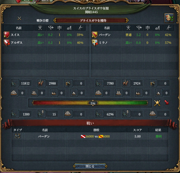 HLV1-2a.png