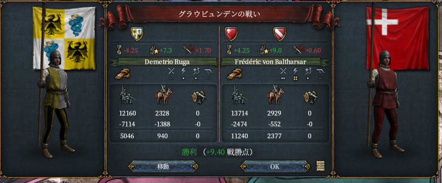 HLV1-4a.png