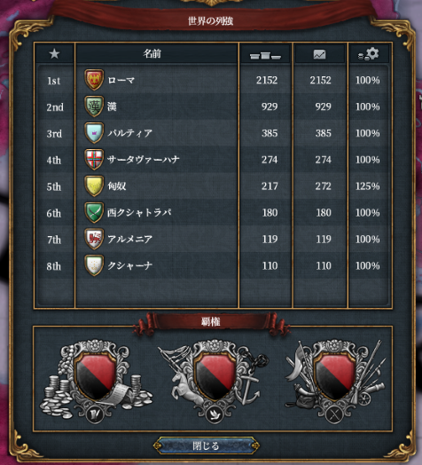 列強.png