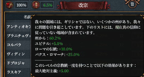 宗教統一度.png