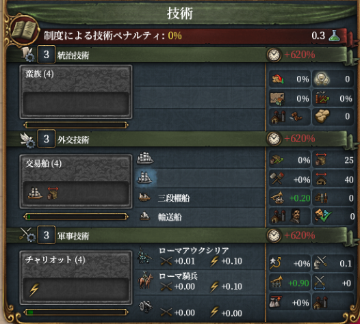 技術先行.png