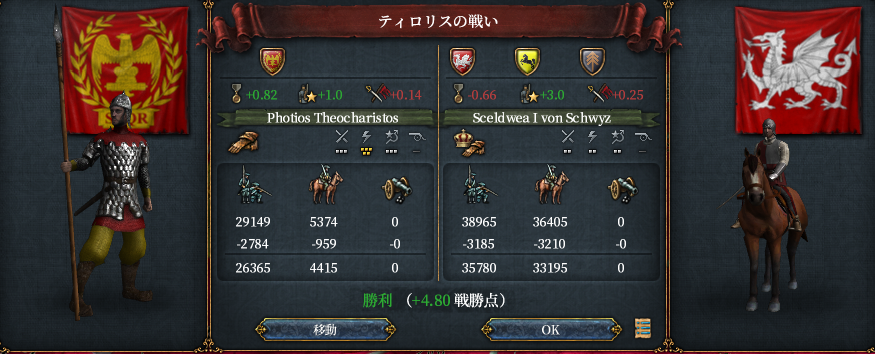 ローマ軍精強.png