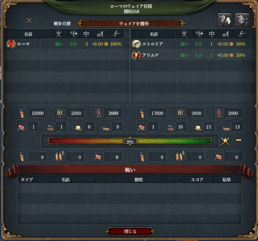 エトルリア戦争.png