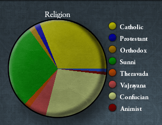 dominant.png