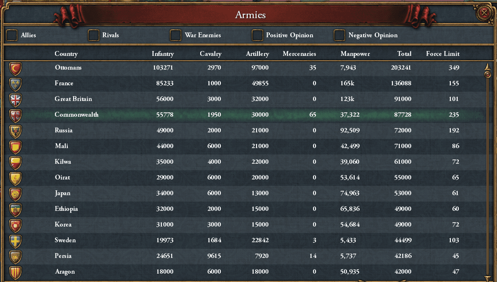armies.png