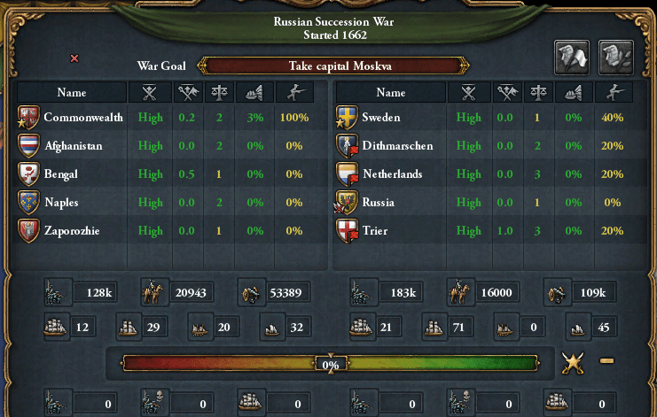 succession.png
