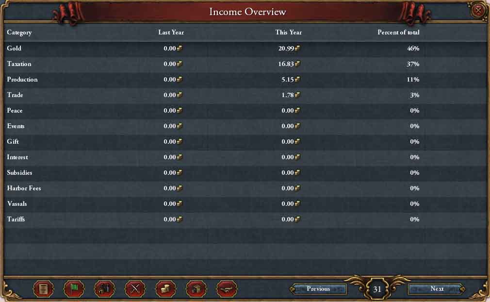 incomeoverview14111111.jpg