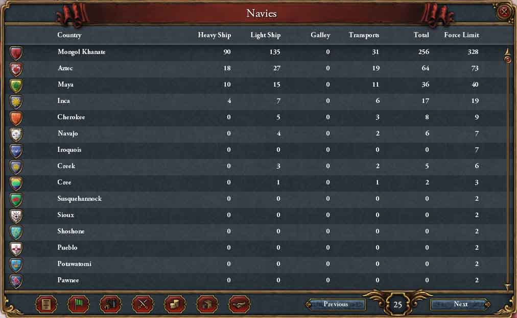 1444navies.jpg