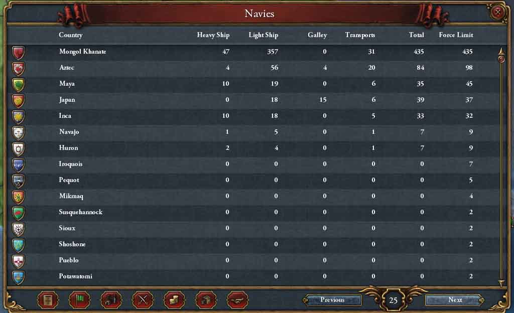 1501navies.jpg