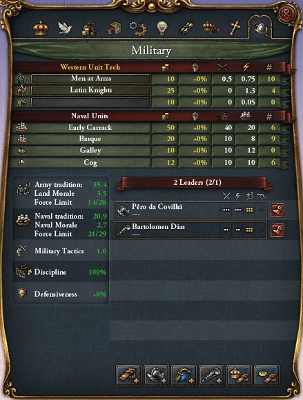 EU3