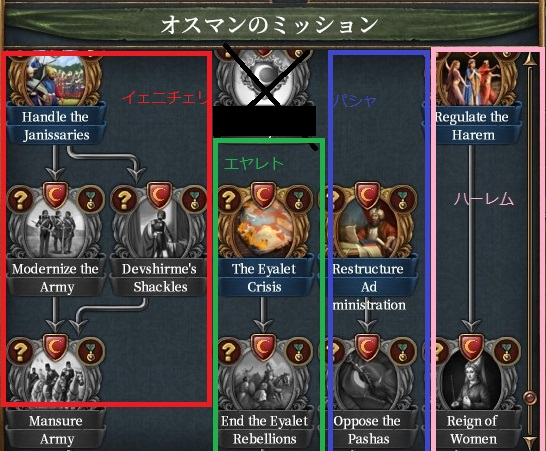 mission_disaster.png